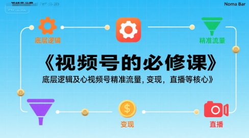 视频号的必修课，视频号的底层逻辑及核心视频号精准流量，变现，直播等核心网赚项目-副业赚钱-互联网创业-资源整合网创云库