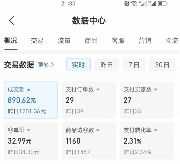 2025版多多冷门虚拟U盘项目玩法，单店铺月变现1w+，稳赚不赔！网赚项目-副业赚钱-互联网创业-资源整合网创云库