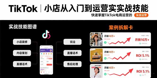 （15629期）TikTok小店从入门到运营实战技能：快速掌握TikTok电商运营的完整方法论网赚项目-副业赚钱-互联网创业-资源整合网创云库