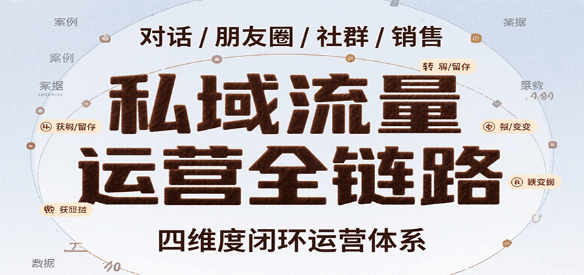 私域流量运营全链路，开场对话设计、朋友圈运营、社群管理、一对一销售SOP网赚项目-副业赚钱-互联网创业-资源整合网创云库