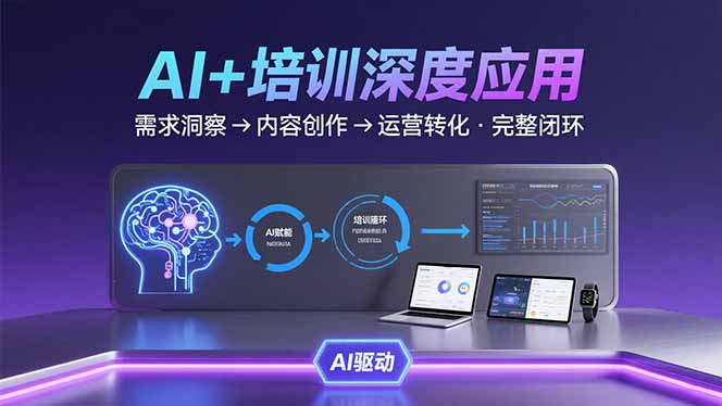 （15672期）AI技术+培训领域深度应用：需求洞察-内容创作-运营转化  的完整闭环网赚项目-副业赚钱-互联网创业-资源整合网创云库