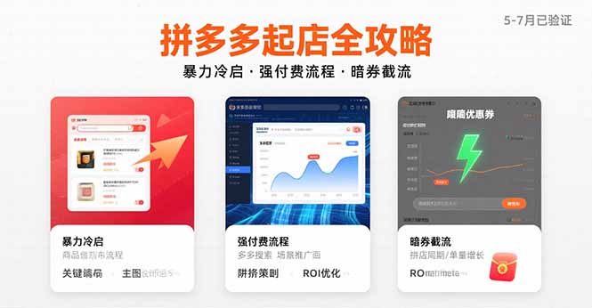 （15670期）拼多多起店全攻略，暴力冷启，强付费流程，暗券截流，5-7月已验证的方法网赚项目-副业赚钱-互联网创业-资源整合网创云库