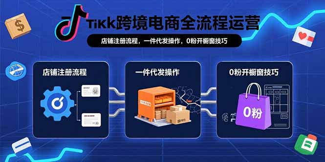 （15690期）TikTok跨境电商全流程运营：店铺注册流程，一件代发操作，0粉开橱窗技巧网赚项目-副业赚钱-互联网创业-资源整合网创云库