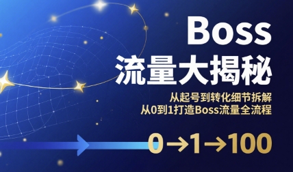 Boss流量大揭秘，从起号到转化细节拆解，从0到1打造Boss流量全流程网赚项目-副业赚钱-互联网创业-资源整合网创云库