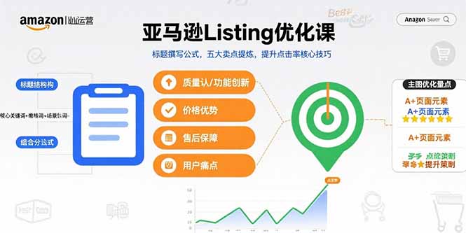 （15700期）亚马逊Listing优化课，标题撰写公式，五大卖点提炼，提升点击率核心技巧网赚项目-副业赚钱-互联网创业-资源整合网创云库