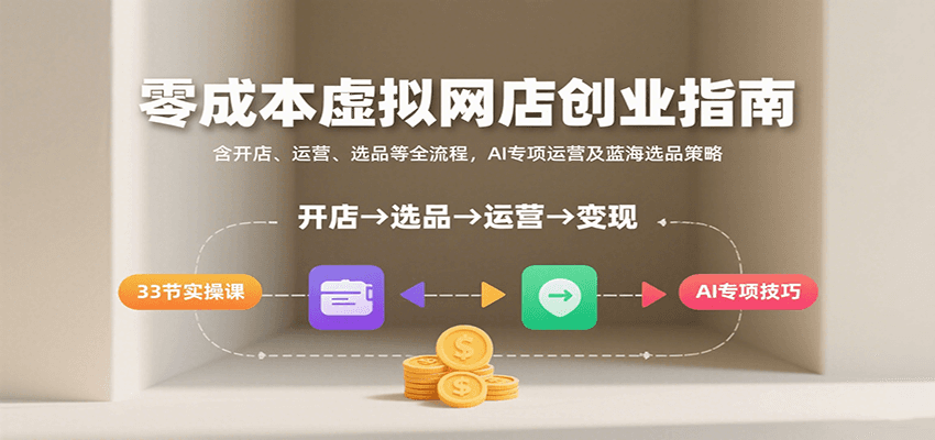 零成本虚拟网店创业指南，含开店、运营、选品等全流程， AI专项运营及蓝海选品策略网赚项目-副业赚钱-互联网创业-资源整合网创云库