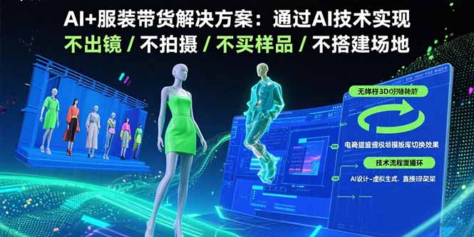 （15728期）AI+服装带货解决方案：通过AI技术实现 不出镜/不拍摄/不买样品/不搭建场地网赚项目-副业赚钱-互联网创业-资源整合网创云库