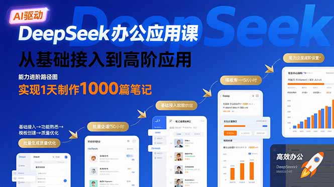 （15754期）DeepSeek办公应用课：从基础接入到高阶应用，实现1天制作1000篇笔记网赚项目-副业赚钱-互联网创业-资源整合网创云库