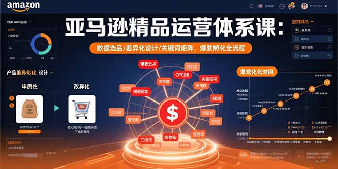 （15750期）亚马逊精品运营体系课：数据选品/差异化设计/关键词矩阵，爆款孵化全流程网赚项目-副业赚钱-互联网创业-资源整合网创云库