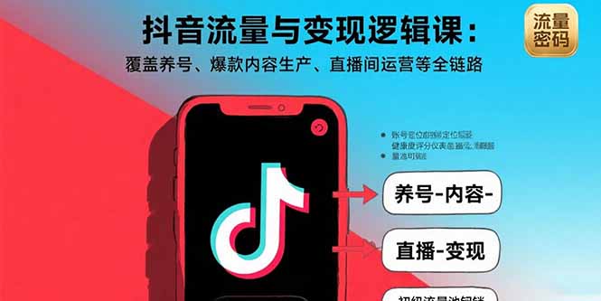 （15824期）抖音流量与变现逻辑课：覆盖养号、爆款内容生产、直播间运营等全链路网赚项目-副业赚钱-互联网创业-资源整合网创云库