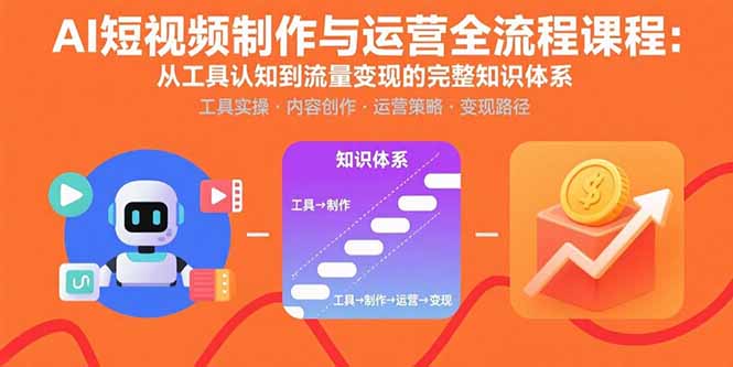 （15863期）AI短视频制作与运营全流程课程：从工具认知到流量变现的完整知识体系网赚项目-副业赚钱-互联网创业-资源整合网创云库