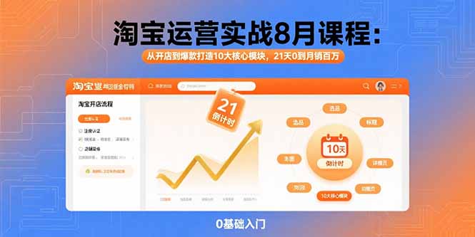 （15849期）淘宝运营实战8月课程：从开店到爆款打造10大核心模块，21天0到月销百万网赚项目-副业赚钱-互联网创业-资源整合网创云库