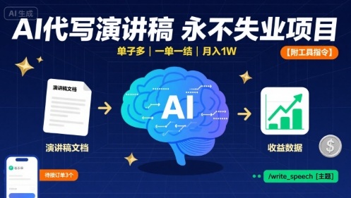 AI代写演讲稿，永不失业项目，单子多，一单一结，月入1W【附工具指令】网赚项目-副业赚钱-互联网创业-资源整合网创云库