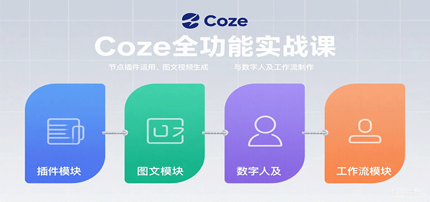 Coze全功能实战课：节点插件运用、图文视频生成与数字人及工作流制作网赚项目-副业赚钱-互联网创业-资源整合网创云库