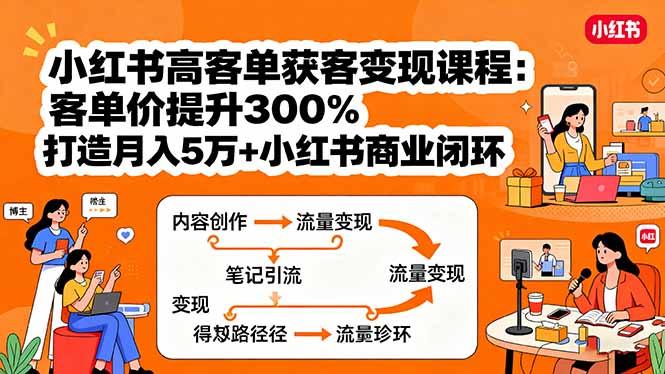 （15981期）小红书高客单获客变现课程：客单价提升300%，打造月入10万+小红书商业闭环网赚项目-副业赚钱-互联网创业-资源整合网创云库