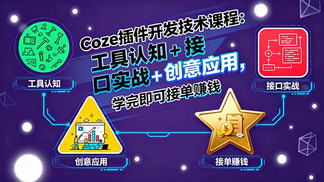（15976期）Coze插件开发技术课程：工具认知+接口实战+创意应用，学完即可接单赚钱网赚项目-副业赚钱-互联网创业-资源整合网创云库