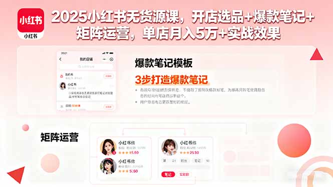 （16024期）2025小红书无货源课，开店选品+爆款笔记+矩阵运营，单店月入5万+实战效果网赚项目-副业赚钱-互联网创业-资源整合网创云库