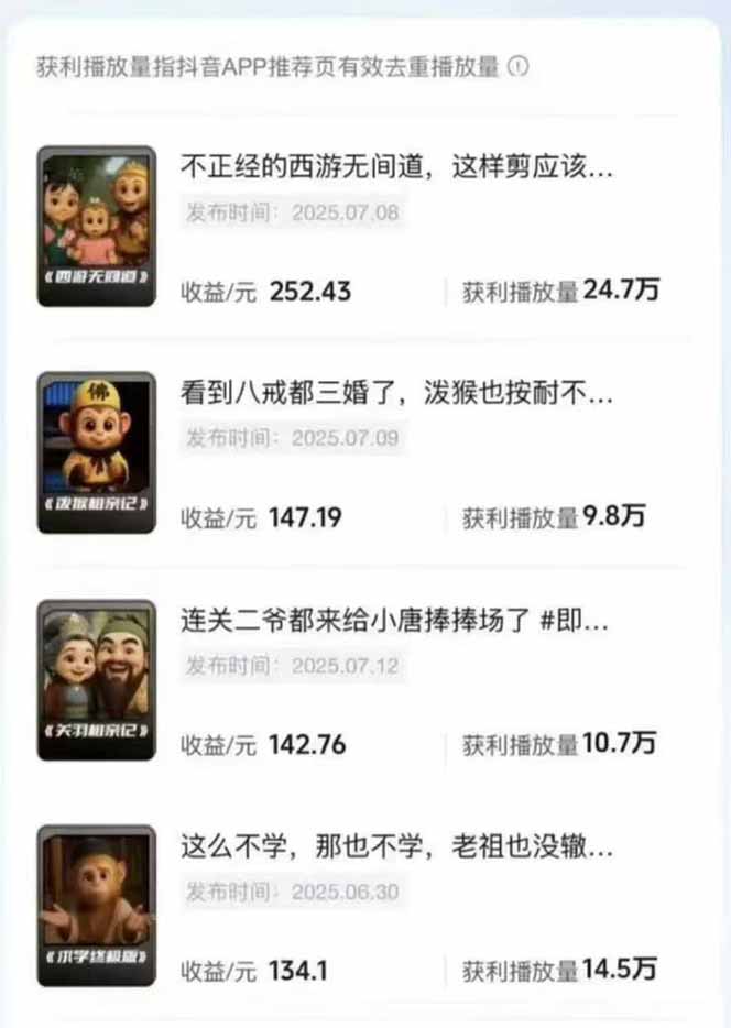20250918132915-68cc092b698c4.jpg (16023期)潮式无厘头短视频变现课:起号出号/完播收益/分成计划/商单接洽,月入2万+