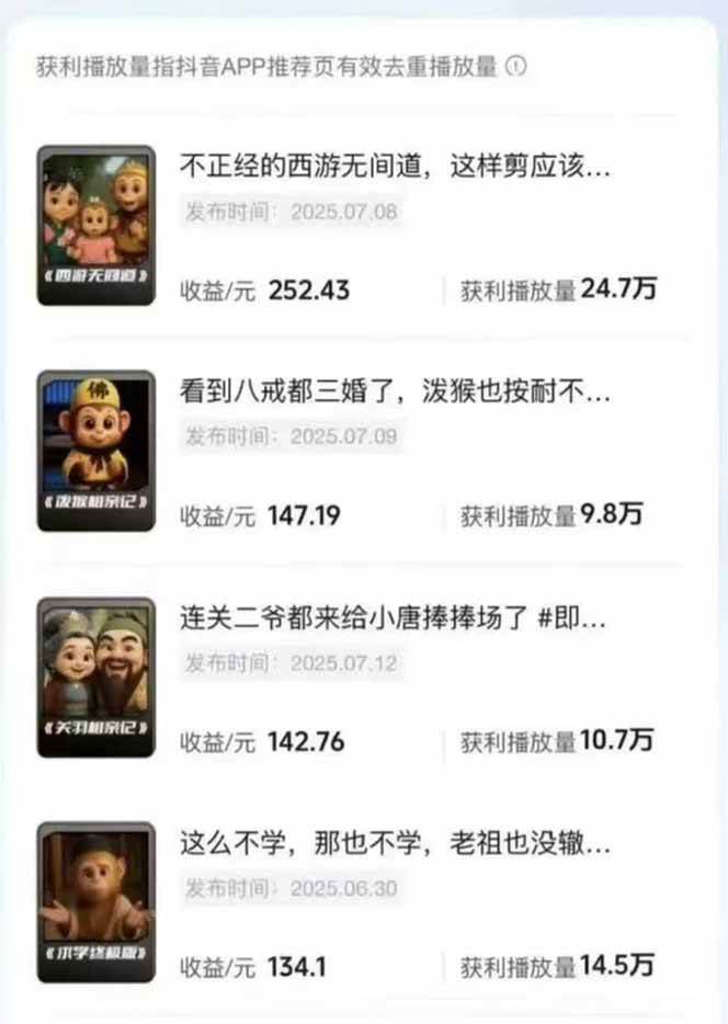 20250918132917-68cc092debb9a.jpg 潮式无厘头抖音变现课,独创工业化生产流程,单号月收益2万+