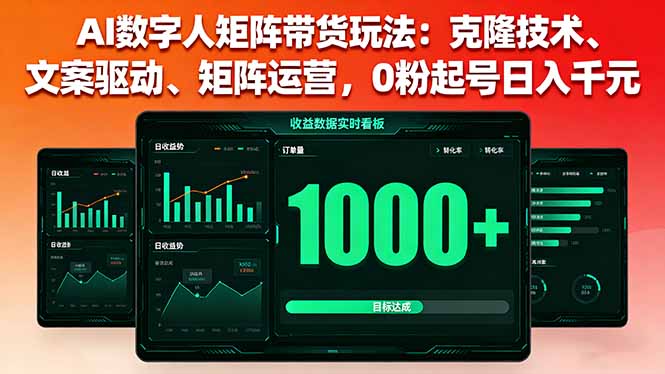（16050期）AI数字人矩阵带货玩法：克隆技术、文案驱动、矩阵运营，0粉起号日入千元网赚项目-副业赚钱-互联网创业-资源整合网创云库