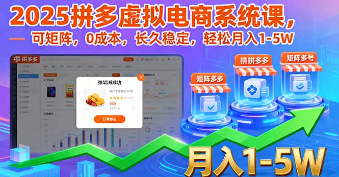 20250928015704-68d895f061055.jpg (16088期)2025拼多多虚拟电商系统课,可矩阵,0成本,长久稳定,轻松月入1-5W