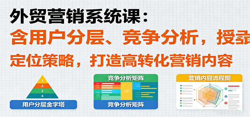 20251005035806-68e1ecce3aece.png 外贸营销系统课:含用户分层、竞争分析,授卖品、定位策略,打造高转化营销内容