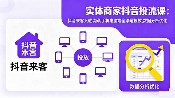 20251021023627-68f6f1ab8dacb.jpg (16313期)实体商家抖音投流课:抖音来客入驻装修,手机电脑端全渠道投放,数据分析优化