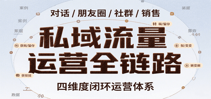 私域流量运营全链路,开场对话设计、朋友圈运营、社群管理、一对一销售SOP网赚项目-副业赚钱-互联网创业-资源整合网创云库