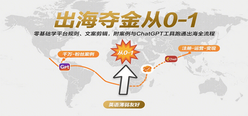 出海夺金从0-1：零基础学平台规则、文案剪辑，附案例与ChatGPT工具跑通出海全流程网赚项目-副业赚钱-互联网创业-资源整合网创云库