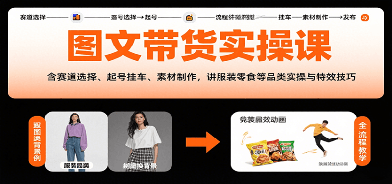 图文带货实操课，含赛道选择、起号挂车、素材制作，讲服装零食等品类实操与特效技巧网赚项目-副业赚钱-互联网创业-资源整合网创云库