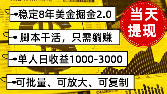 （16163期）稳定8年美金掘金2.0脚本干活，只需躺赚。单人日收益1000-3000可批量、…网赚项目-副业赚钱-互联网创业-资源整合网创云库
