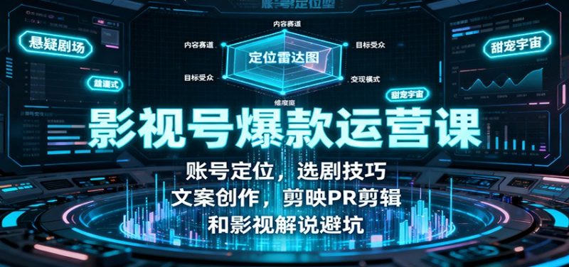 影视号爆款运营课：账号定位，选剧技巧，文案创作，剪映PR剪辑和影视解说避坑网赚项目-副业赚钱-互联网创业-资源整合网创云库