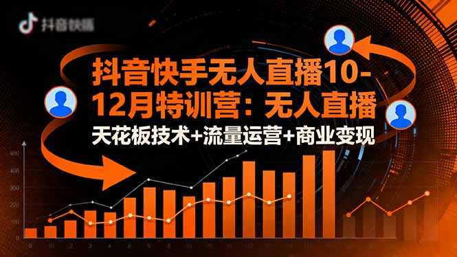 （16372期）抖音快手无人直播10-12月特训营：无人直播天花板技术+流量运营+商业变现网赚项目-副业赚钱-互联网创业-资源整合网创云库