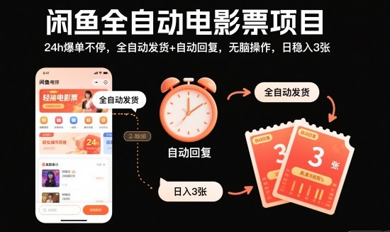 闲鱼全自动电影票项目，24h爆单不停，全自动发货+自动回复，无脑操作，日稳入3张网赚项目-副业赚钱-互联网创业-资源整合网创云库