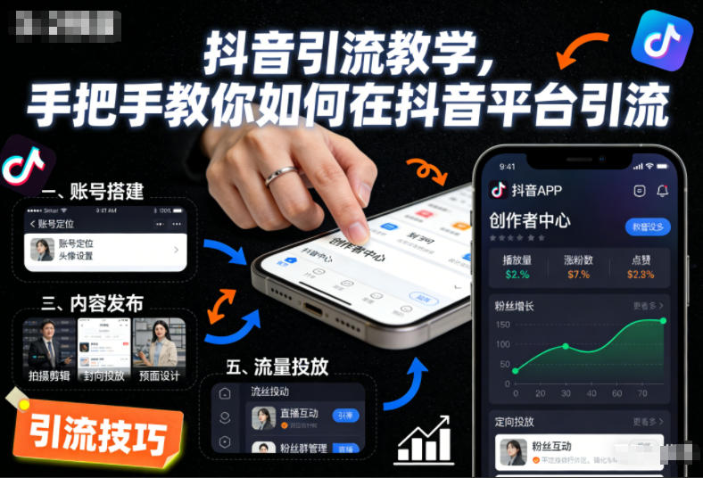 抖音引流教学，手把手教你如何在抖音平台引流网赚项目-副业赚钱-互联网创业-资源整合网创云库