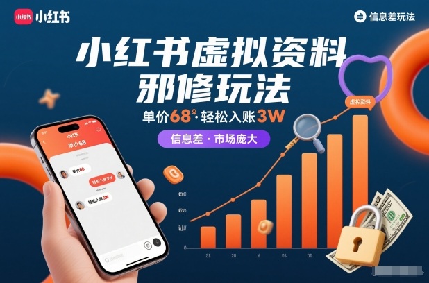 小红书虚拟资料邪修玩法，单价68，轻松入账3W，信息差玩法，市场庞大网赚项目-副业赚钱-互联网创业-资源整合网创云库