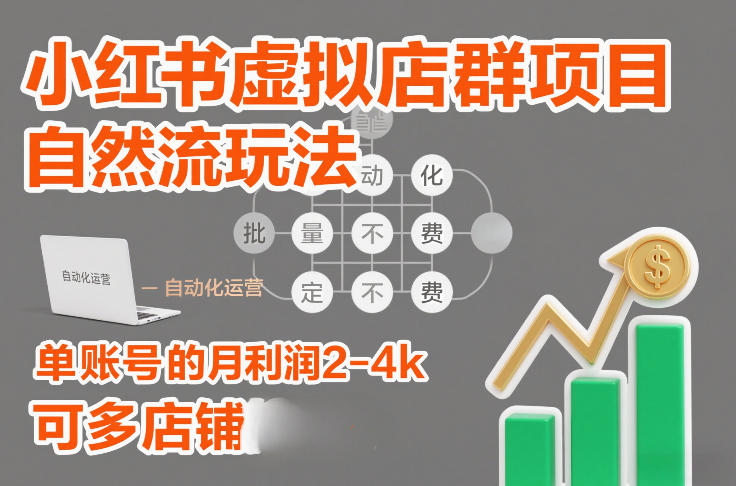 小红书虚拟店群项目，自然流玩法，批量自动化，稳定不费号，单账号的月利润2-4k，可多店矩阵网赚项目-副业赚钱-互联网创业-资源整合网创云库