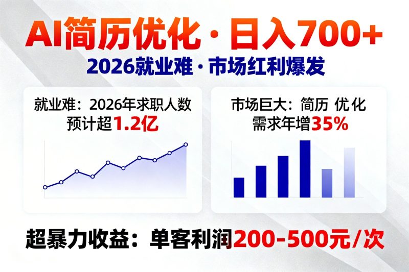AI优化简历，日入700+，2026就业难，市场巨大，超暴力！网赚项目-副业赚钱-互联网创业-资源整合网创云库