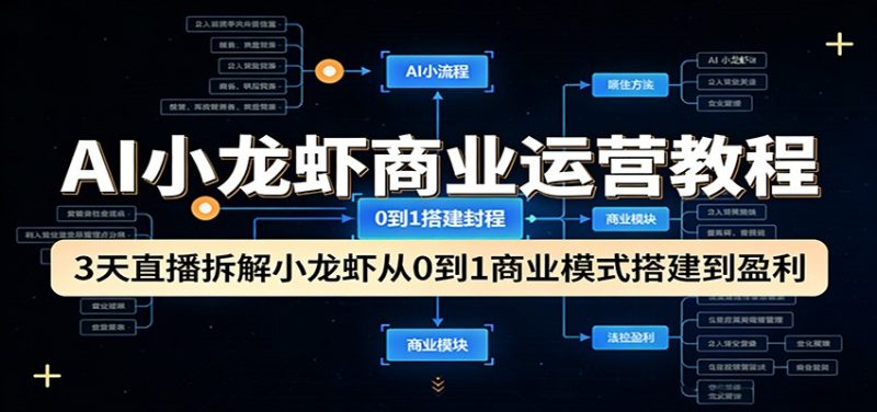 AI小龙虾商业运营教程：3天直播拆解小龙虾从0到1商业模式搭建到盈利网赚项目-副业赚钱-互联网创业-资源整合网创云库